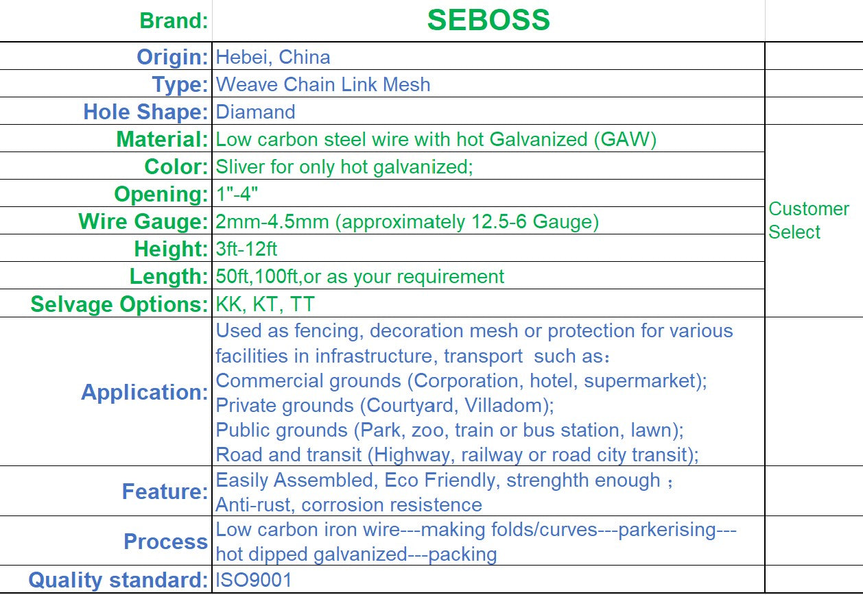 Detail of  SEBOSS Hot galvanized Steel Chain Link Fence Fabricge